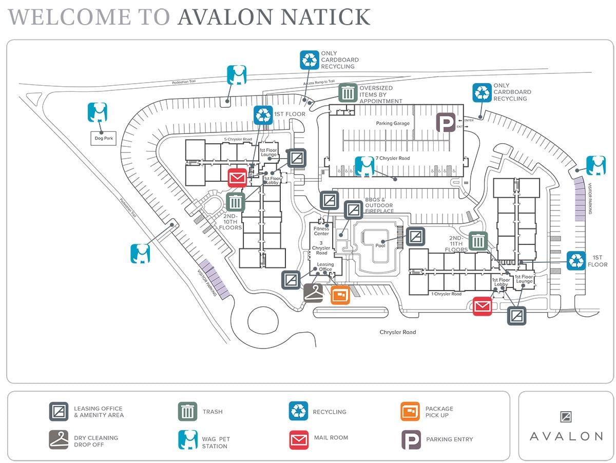 خريطة Natick مول